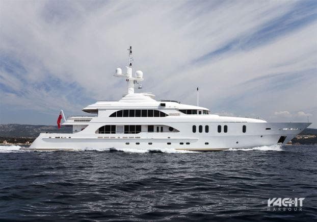 Sensation Sensation - Image 2